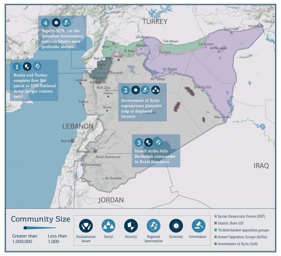 Syria Update 27 July 2020 (1)