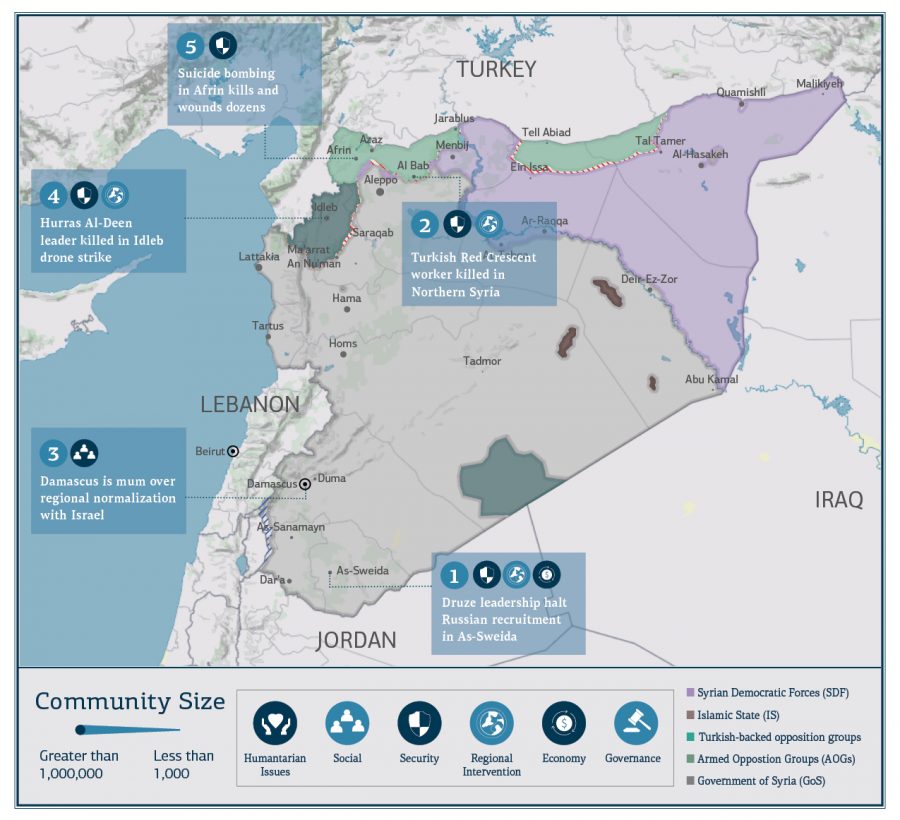 Syria Update Vol. 3 No. 35_WebMap